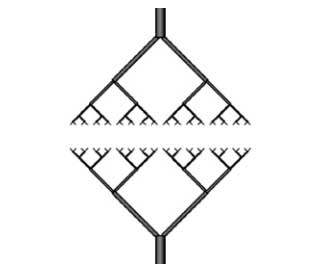 Fractal distribution principle