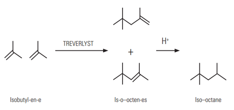 Catalysis of isooctane